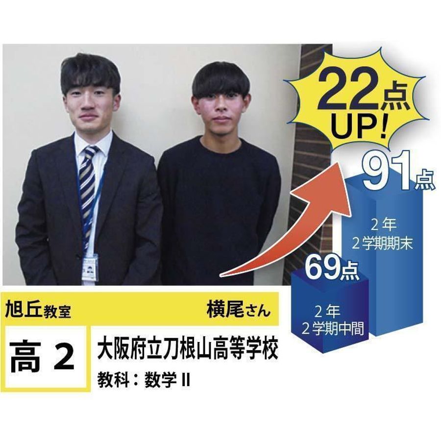 個別指導学院フリーステップ 旭丘教室10