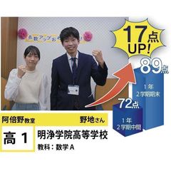個別指導学院フリーステップ 阿倍野教室24