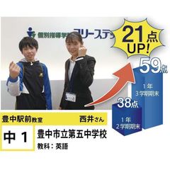 個別指導学院フリーステップ 豊中駅前教室15
