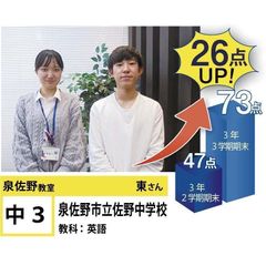 個別指導学院フリーステップ 教室 3