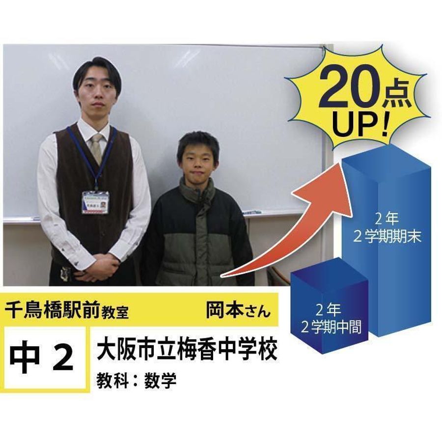 個別指導学院フリーステップ 千鳥橋駅前教室3