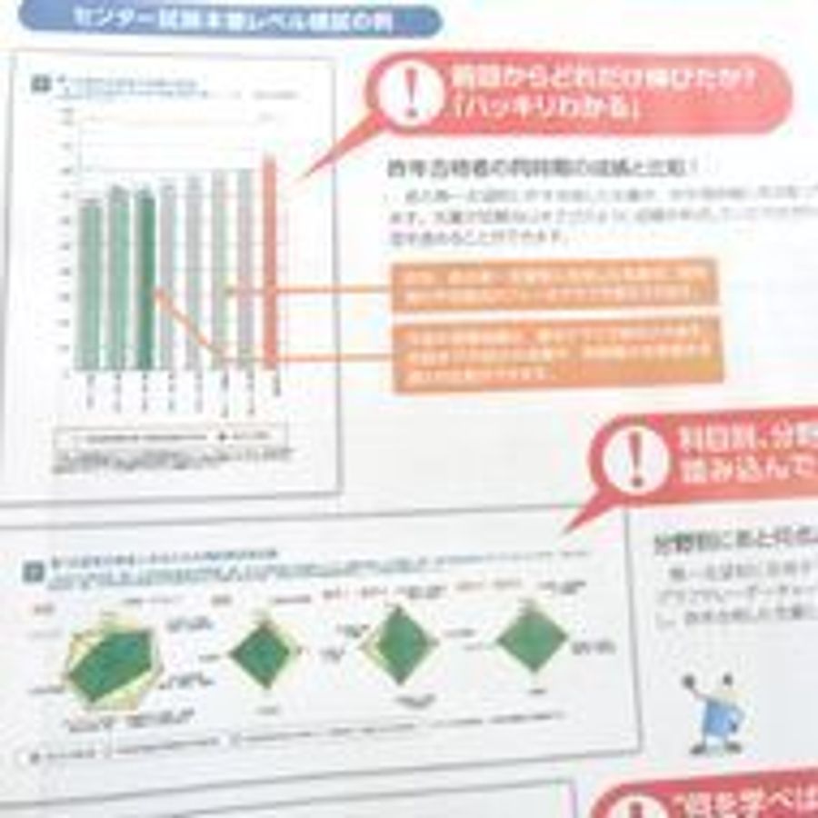 東進衛星予備校【ASUNARO】 飯田高松校10
