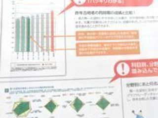 東進衛星予備校【ASUNARO】 飯田高松校10