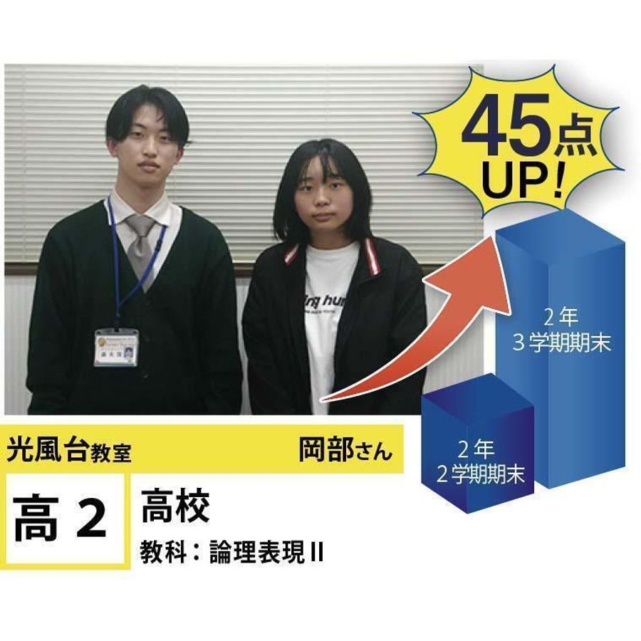 個別指導学院フリーステップ 光風台教室16