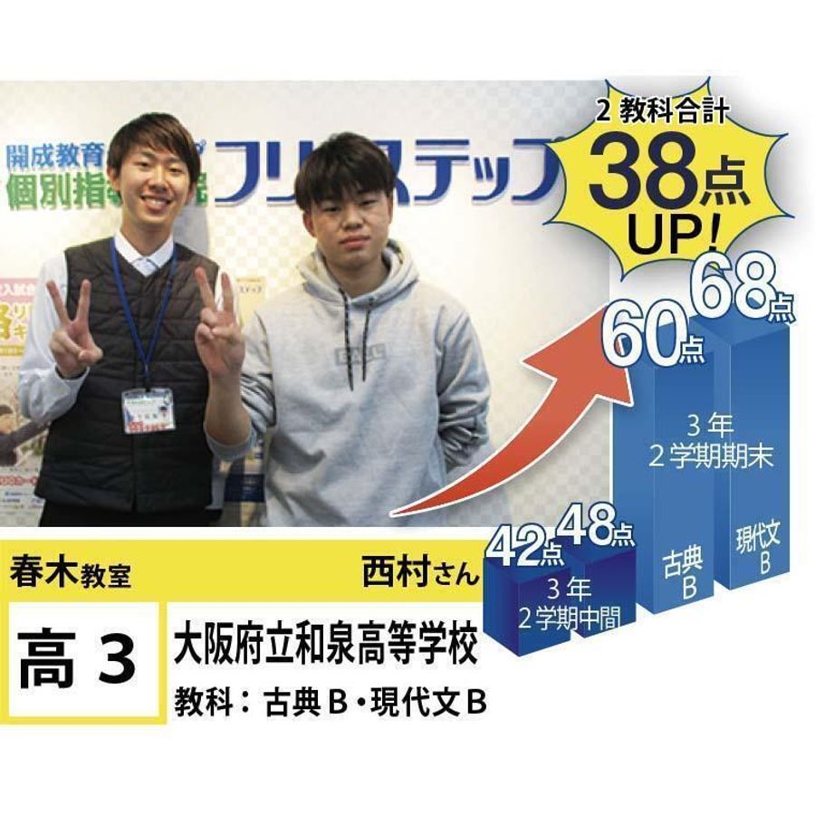 個別指導学院フリーステップ 春木教室8