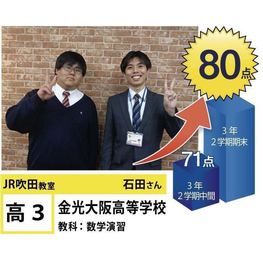 個別指導学院フリーステップ ＪＲ吹田教室14