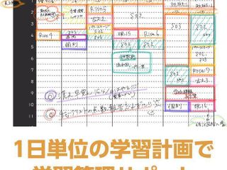 アクシブアカデミー 教室 4