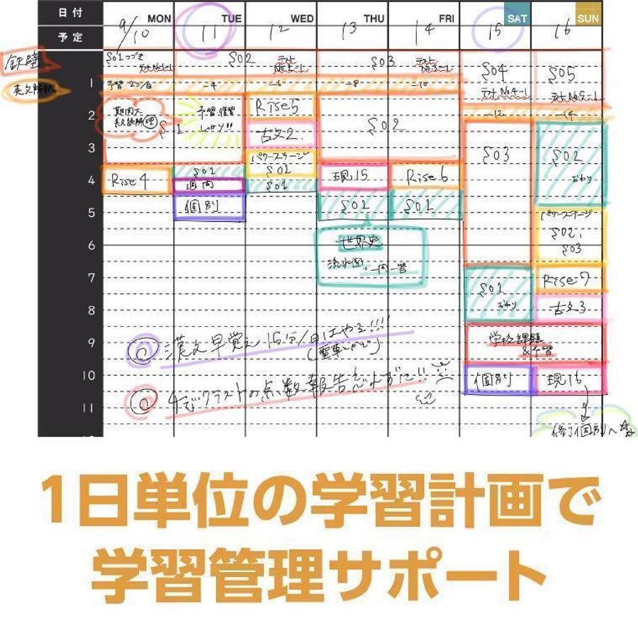 アクシブアカデミー 教室 4