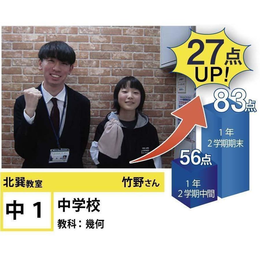 個別指導学院フリーステップ 北巽教室16