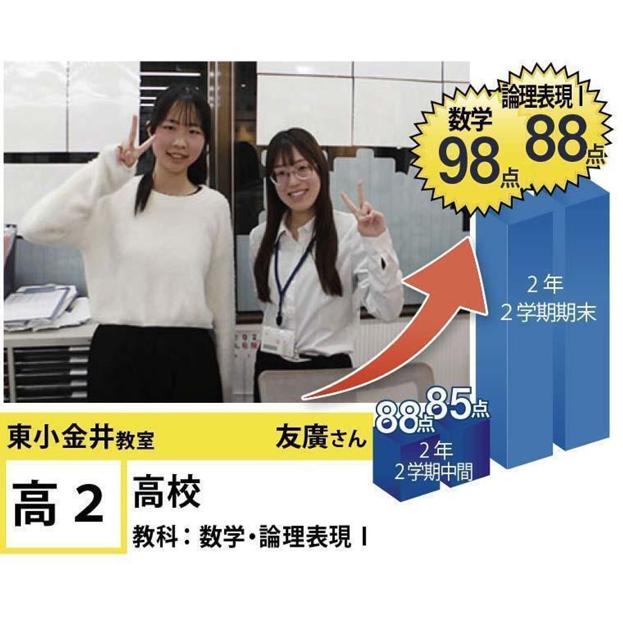 個別指導学院フリーステップ 東小金井教室18
