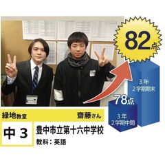 個別指導学院フリーステップ 教室 4