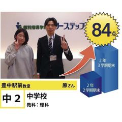 個別指導学院フリーステップ 豊中駅前教室7
