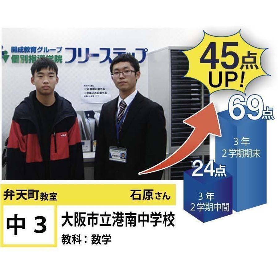 個別指導学院フリーステップ 弁天町教室10