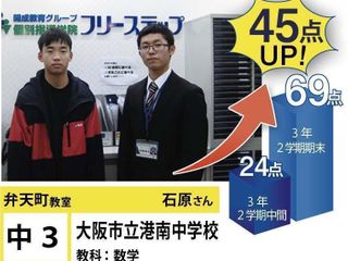 個別指導学院フリーステップ 弁天町教室10