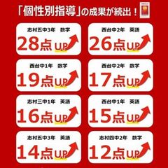個別指導 スクールIE 西台校12
