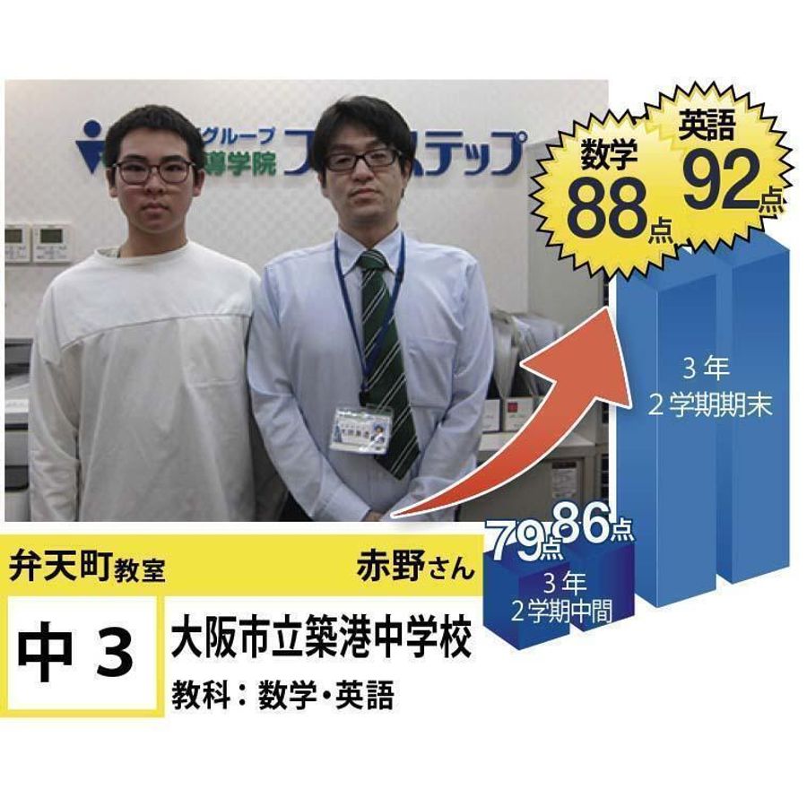 個別指導学院フリーステップ 弁天町教室11