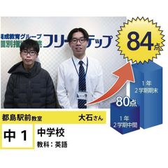 個別指導学院フリーステップ 都島駅前教室24