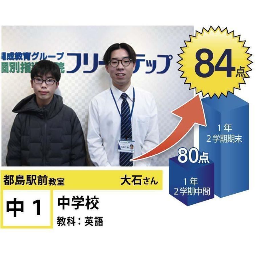 個別指導学院フリーステップ 都島駅前教室24