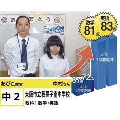 個別指導学院フリーステップ あびこ教室5