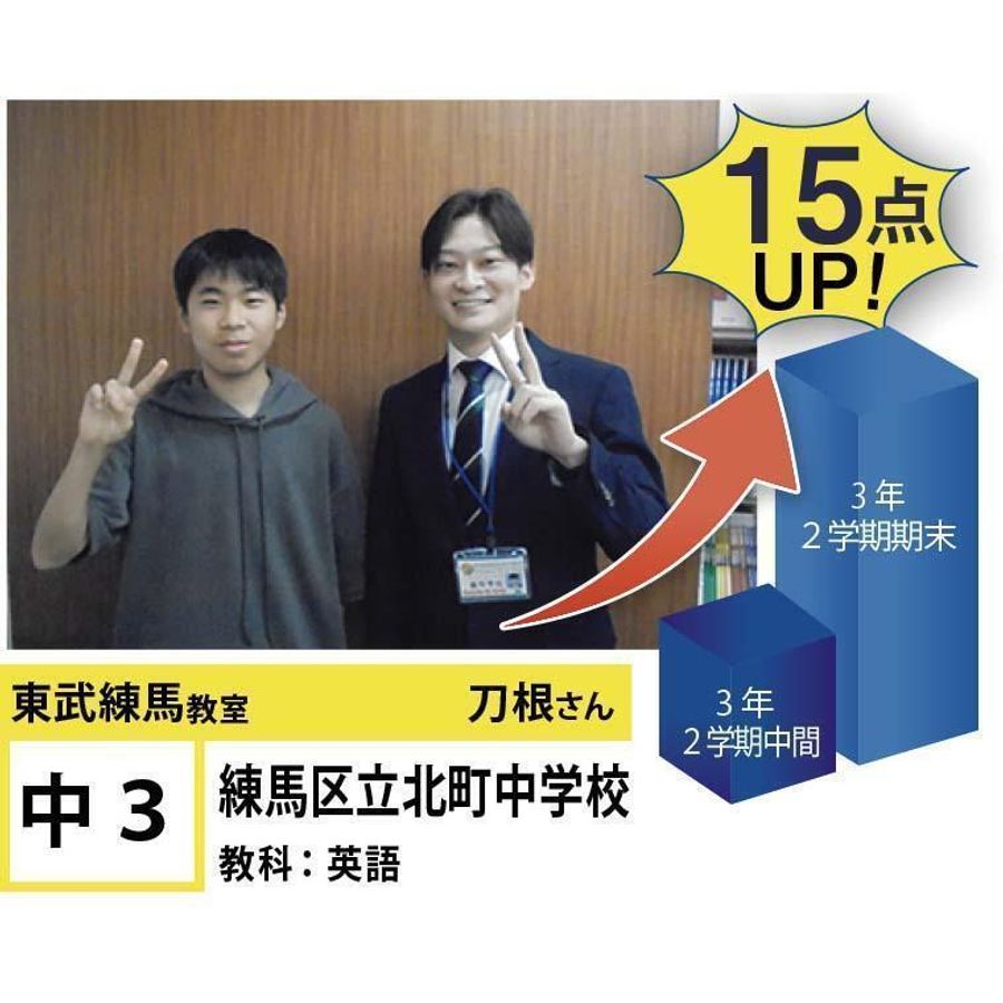 個別指導学院フリーステップ 東武練馬教室6