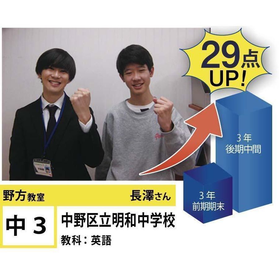 個別指導学院フリーステップ 野方教室18