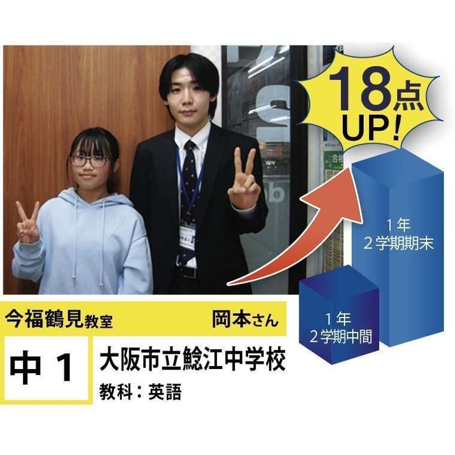 個別指導学院フリーステップ 今福鶴見教室15