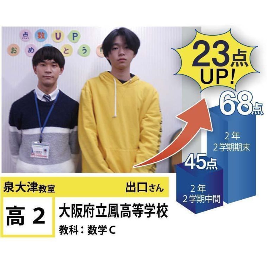 個別指導学院フリーステップ 泉大津教室14