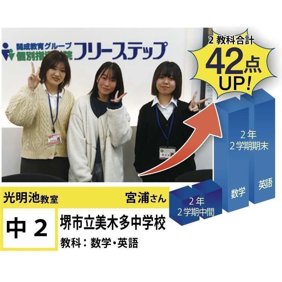 個別指導学院フリーステップ 光明池教室25