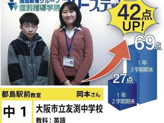 個別指導学院フリーステップ 都島駅前教室13