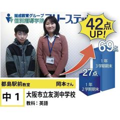 個別指導学院フリーステップ 都島駅前教室13