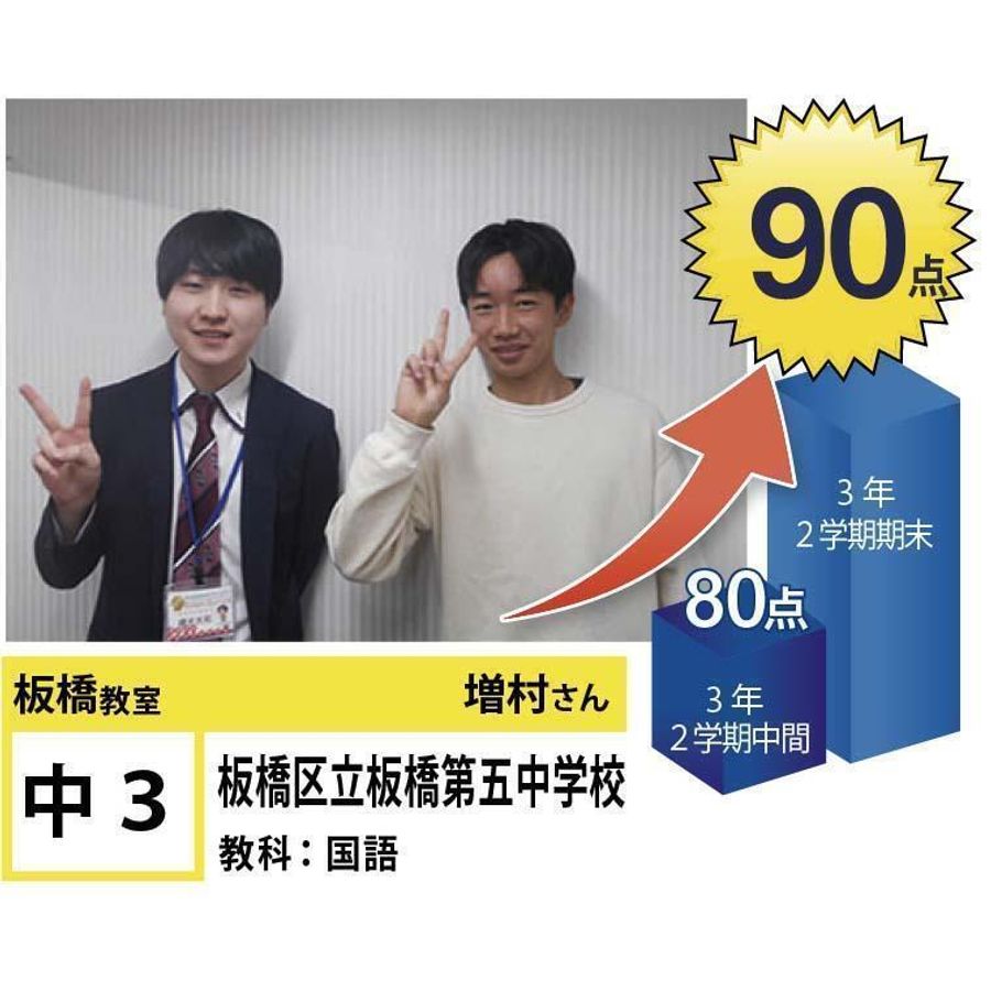 個別指導学院フリーステップ 板橋教室13