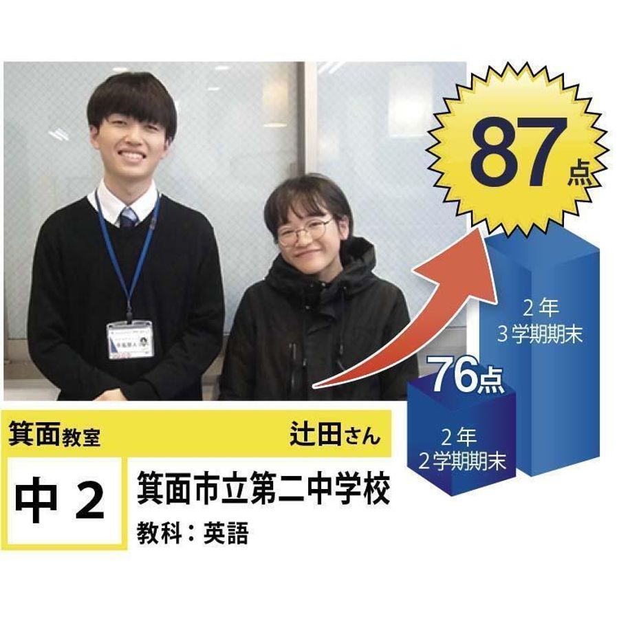 個別指導学院フリーステップ 箕面教室15