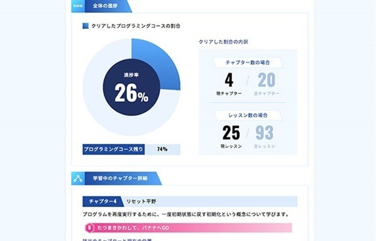 QUREOプログラミング教室 教室 2