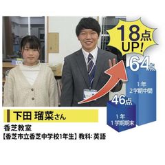 個別指導学院フリーステップ 教室 3