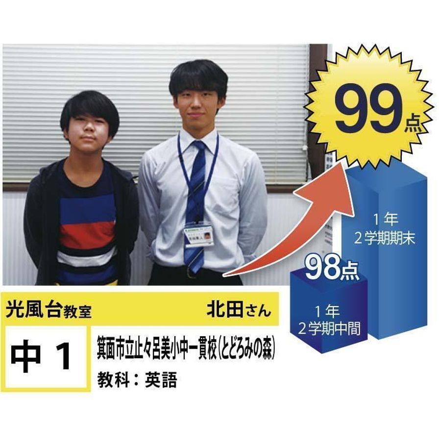 個別指導学院フリーステップ 光風台教室24