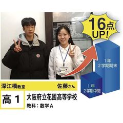 個別指導学院フリーステップ 深江橋教室17