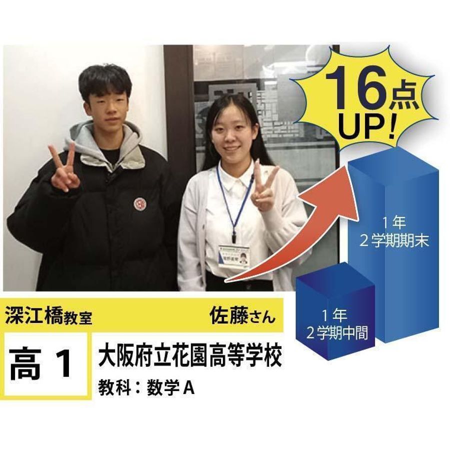 個別指導学院フリーステップ 深江橋教室17