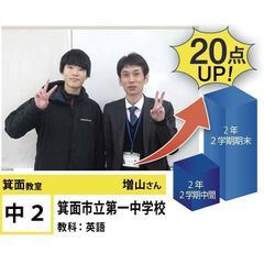 個別指導学院フリーステップ 箕面教室16