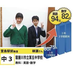 個別指導学院フリーステップ 萱島駅前教室2