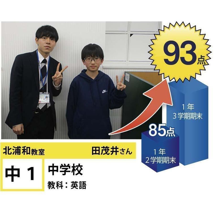 個別指導学院フリーステップ 北浦和教室4