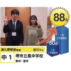 個別指導学院フリーステップ 津久野駅前教室6