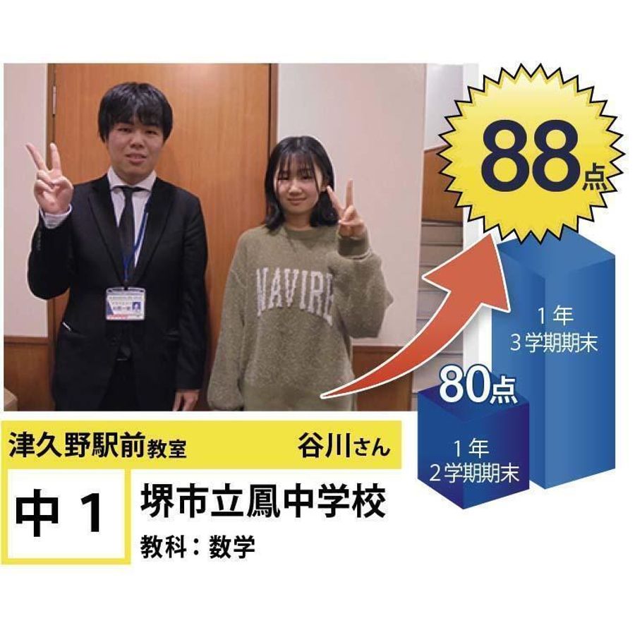 個別指導学院フリーステップ 津久野駅前教室6