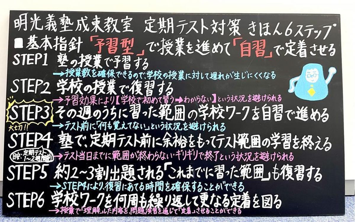 個別指導の明光義塾 成東教室18