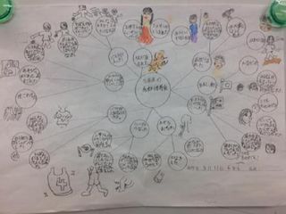 Peby College【記述読解】 戸田キャンパス7