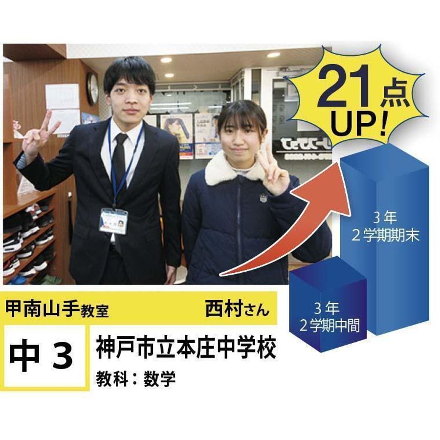 個別指導学院フリーステップ 甲南山手教室5