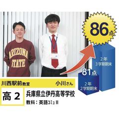 個別指導学院フリーステップ 川西駅前教室6