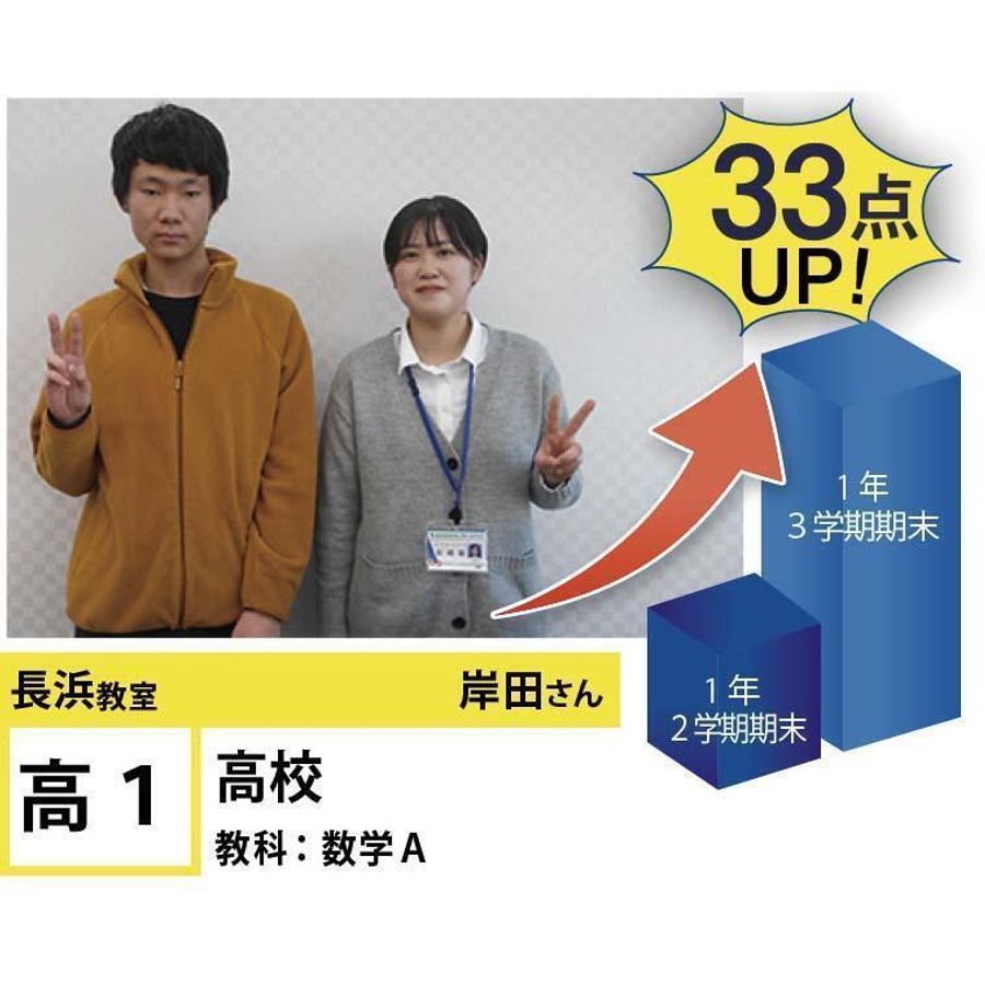 個別指導学院フリーステップ 長浜教室16