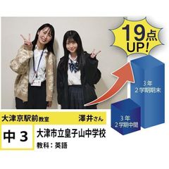 個別指導学院フリーステップ 大津京駅前教室8