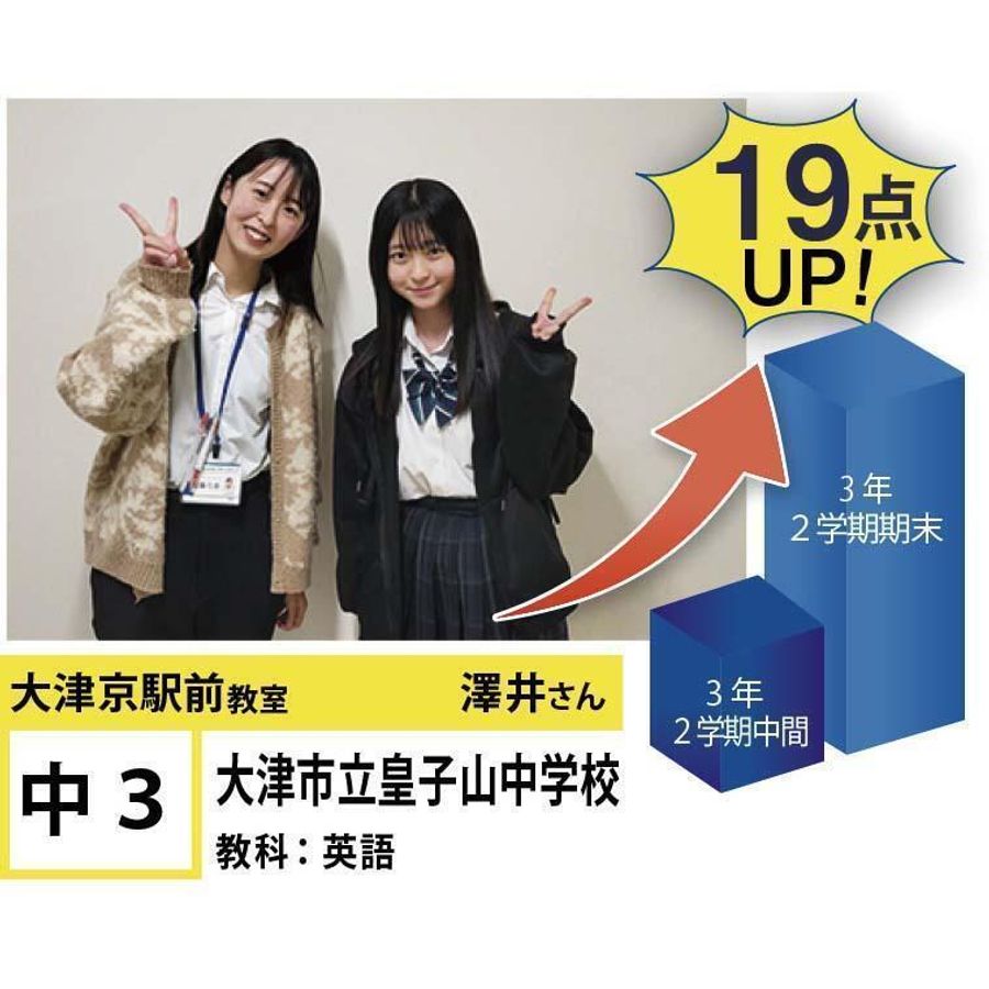 個別指導学院フリーステップ 大津京駅前教室8