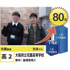 個別指導学院フリーステップ 教室 1